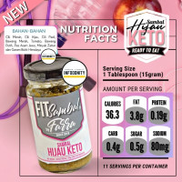 Fitsambal Keto Sambal Sihat Healthy Diet Food Fitmealsbyfarra Eat Clean Low Carb Low Calorie Atkins Penyet Bilis Petai