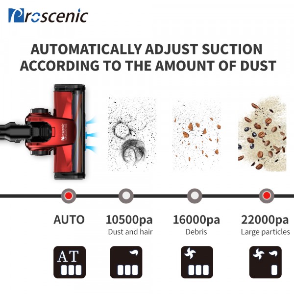 Proscenic I9 Handheld Cordless Vacuum Cleaner 22000Pa Suction Power