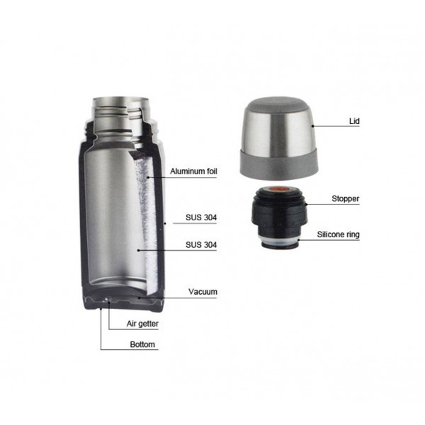 Zebra Prima II Vacuum Flask (0.35L/0.45L/0.8L/1.0L) Stainless Steel 0.35L pgmall