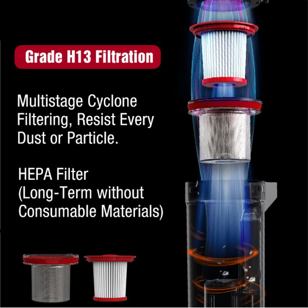 Dibea FC20 2 in 1 Sweep & Mop Cordless Vacuum Cleaner at 20,000PA