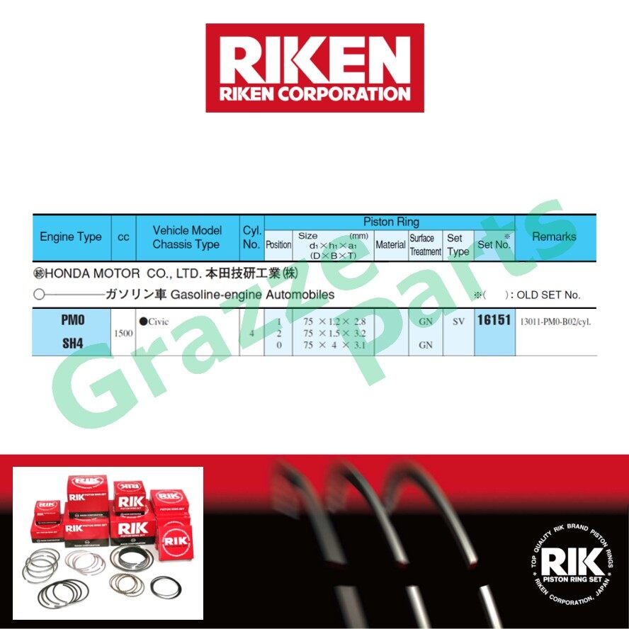 RIK Riken Piston Ring Set (STD) Size 16151 for Honda Civic SR4 D15B