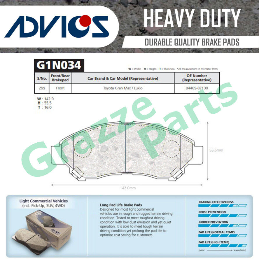 Advics Aisin Heavy Duty Disc Brake Pad Front G1N034Y for Daihatsu Granmax 1.5 Grandmax