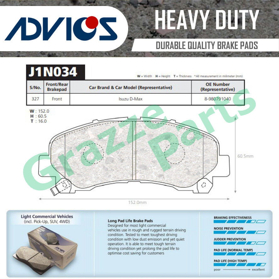 Advics Aisin Heavy Duty Disc Brake Pad Front J1N034Y for Isuzu D-Max 2.5 3.0 4JA1 4JH1 4JX1 RT50 (15