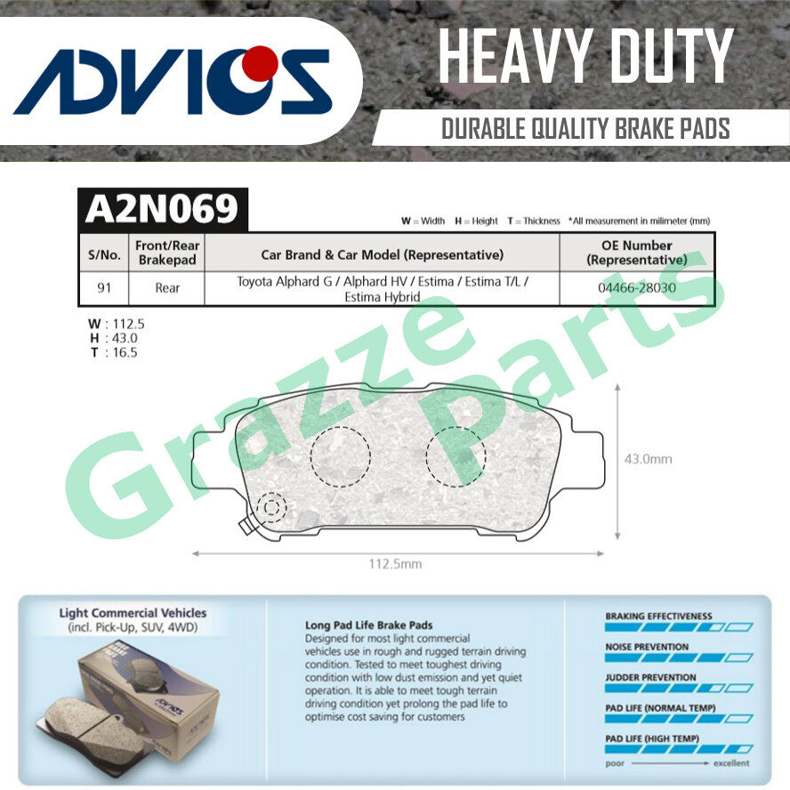 Advics Aisin Heavy Duty Disc Brake Pad Rear A2N069Y Toyota Estima ACR30 MCR30 Alphard AHR10 ANH10 MN