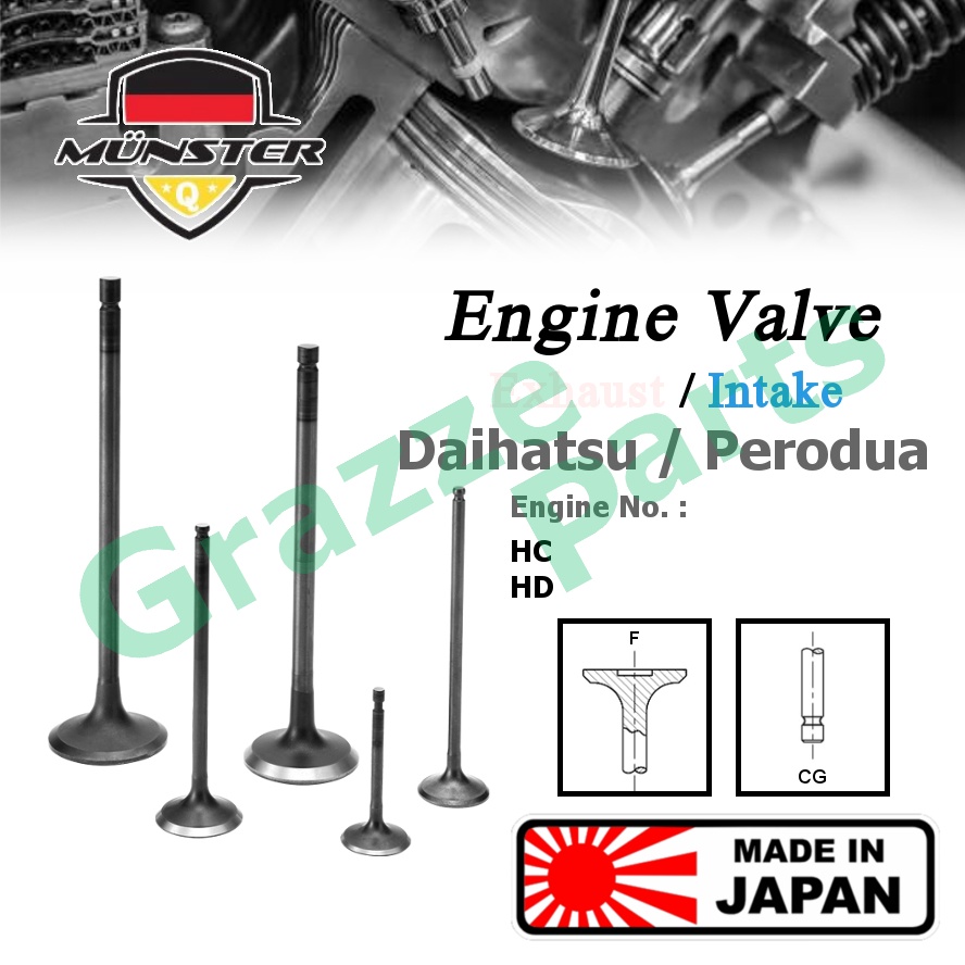 (4pc) Münster Engine Valve EX / IN Perodua Rusa Kembara Daihatsu Hijet S89 Feroza Charade G101 G202