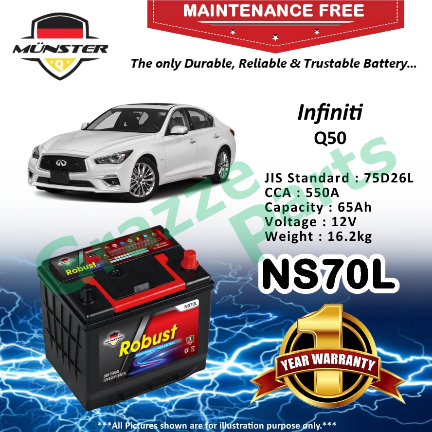 Münster Robust MF CMF NS70 | NS70L | 75D26L (65AH) Car Battery Bateri Kereta for Infiniti Q50