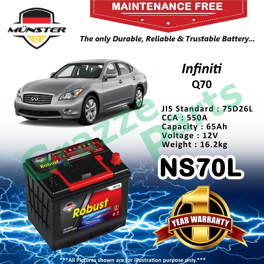 Münster Robust MF CMF NS70 | NS70L | 75D26L (65AH) Car Battery Bateri Kereta for Infiniti Q70