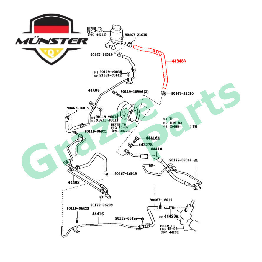 Münster Power Steering Tank Hose Reservoir To Pump 44348-06200 for Toyota Camry ACV30 ACV31 1AZ-FE 2
