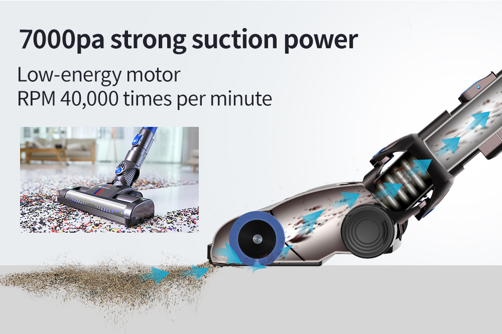 Proscenic P8 Handheld Cordless Vacuum Cleaner 7000 Pa Suction Power