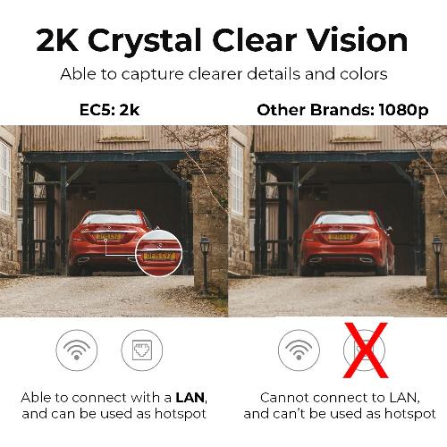 IMILAB EC5 CCTV WIRELESS OUTDOOR CCTV SECURITY CAMERA