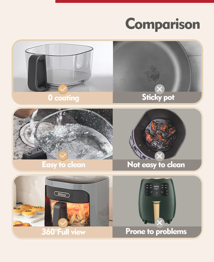 Riino Tough Glass AI Air Fryer Oven HD 5.0L GMAF01 Grey PGMall