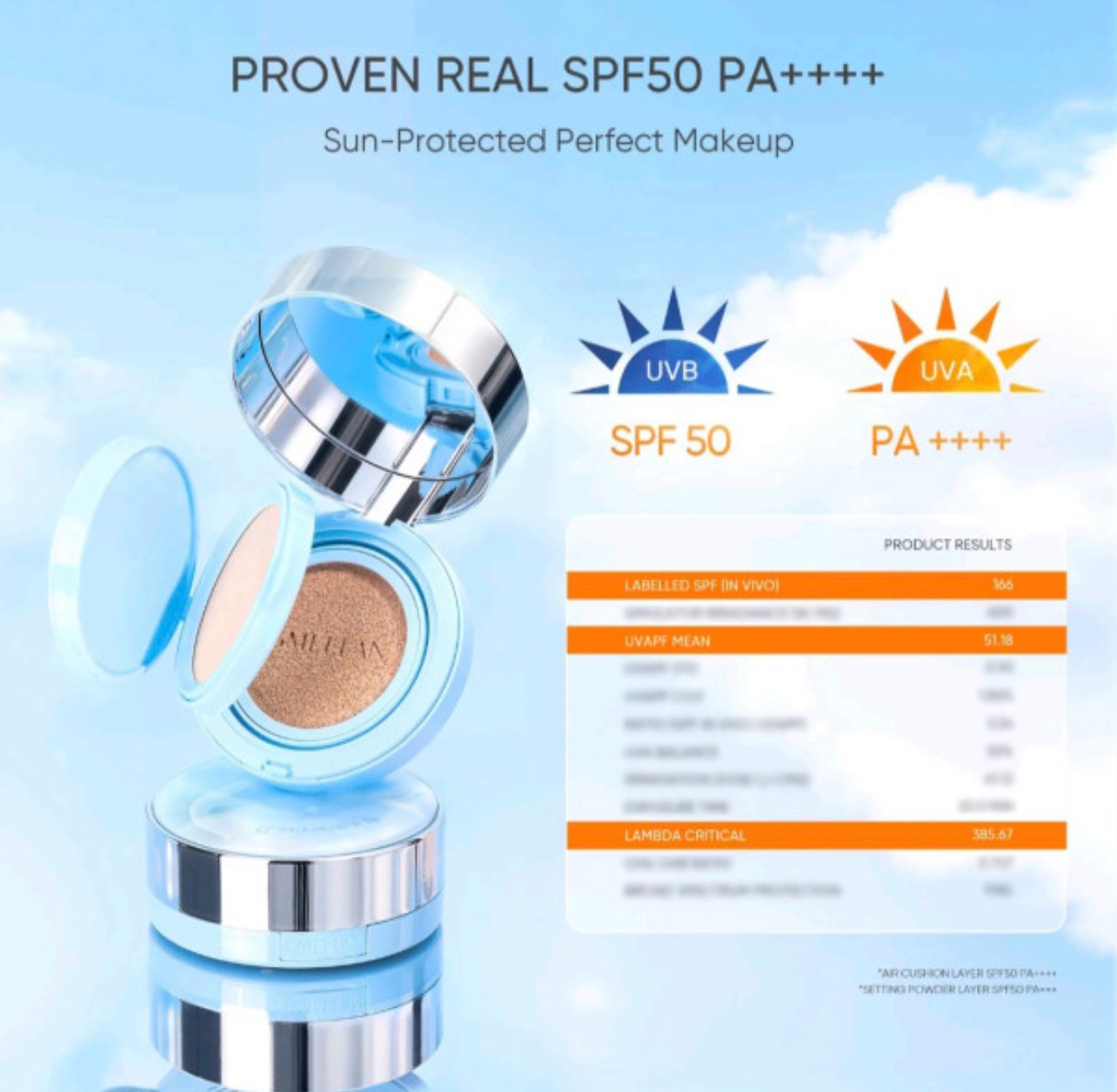 GMEELAN | OFFICIAL STORE 2-IN-1 FLASH MAKEUP Sun-Protected Perfect Makeup