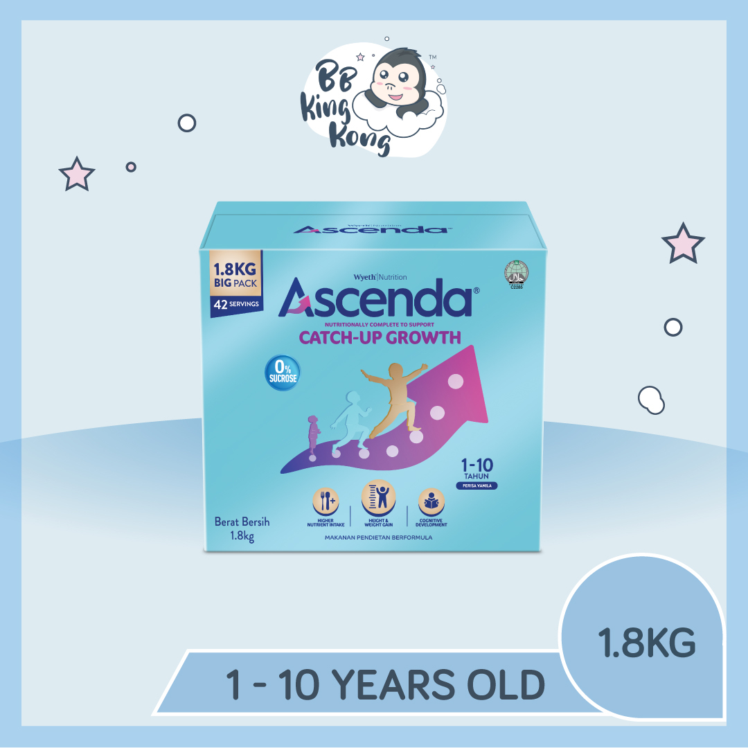 BB King Kong Ascenda 1.6kg Tin